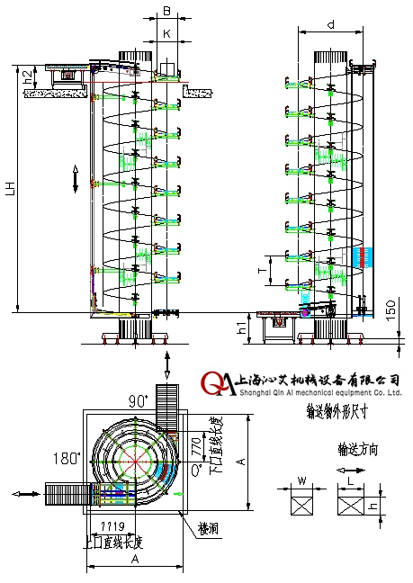 朰ݔ͙C(j)ʾD